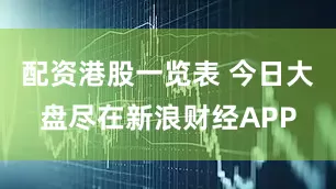 配资港股一览表 今日大盘尽在新浪财经APP